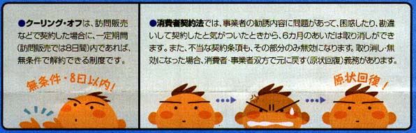 ����Ҍ_��@�̓��e